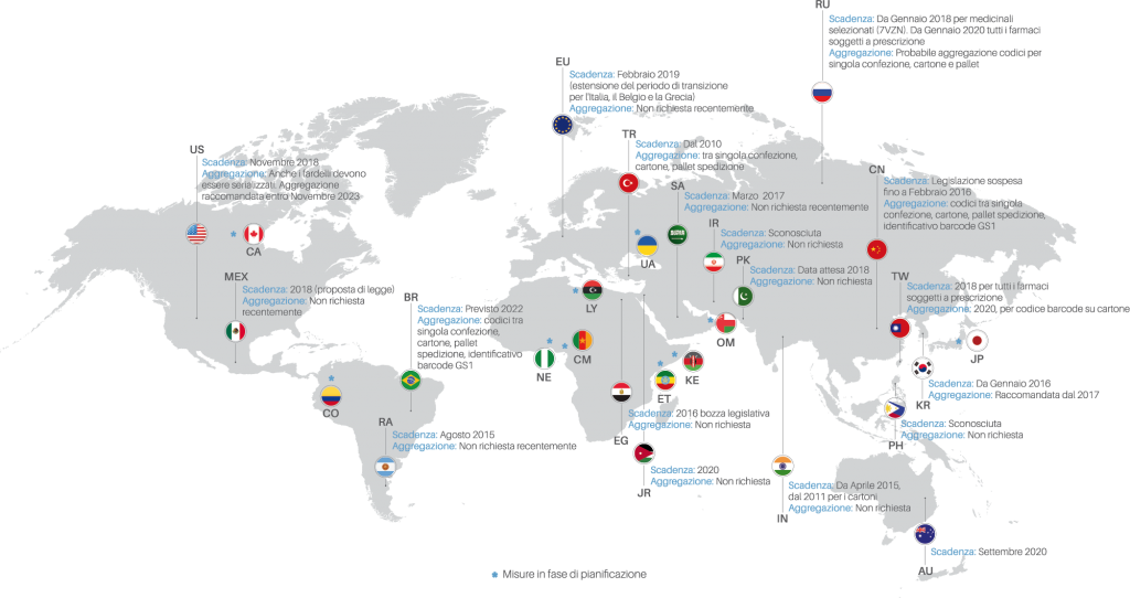 Mappa mondiale serializzazione ITA