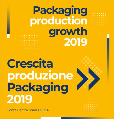 A tutto Packaging! Cresce la produzione di imballaggi in Italia nel 2019, protagonista il vetro